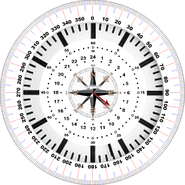 Space and time in 360 degree partitioning