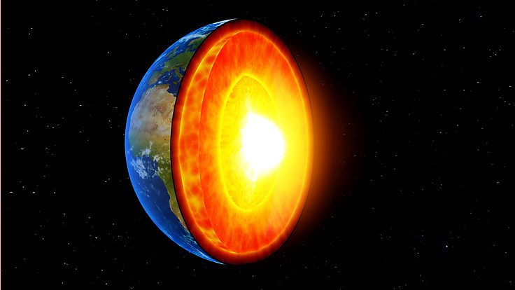 Arbeit, Schwerkraft und Thermodynamik